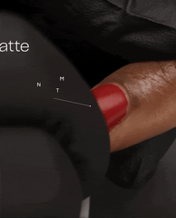 Top & Base Coats Super Matte Top Coat